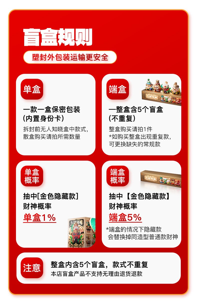 Five-Way Fortune product detail and long image