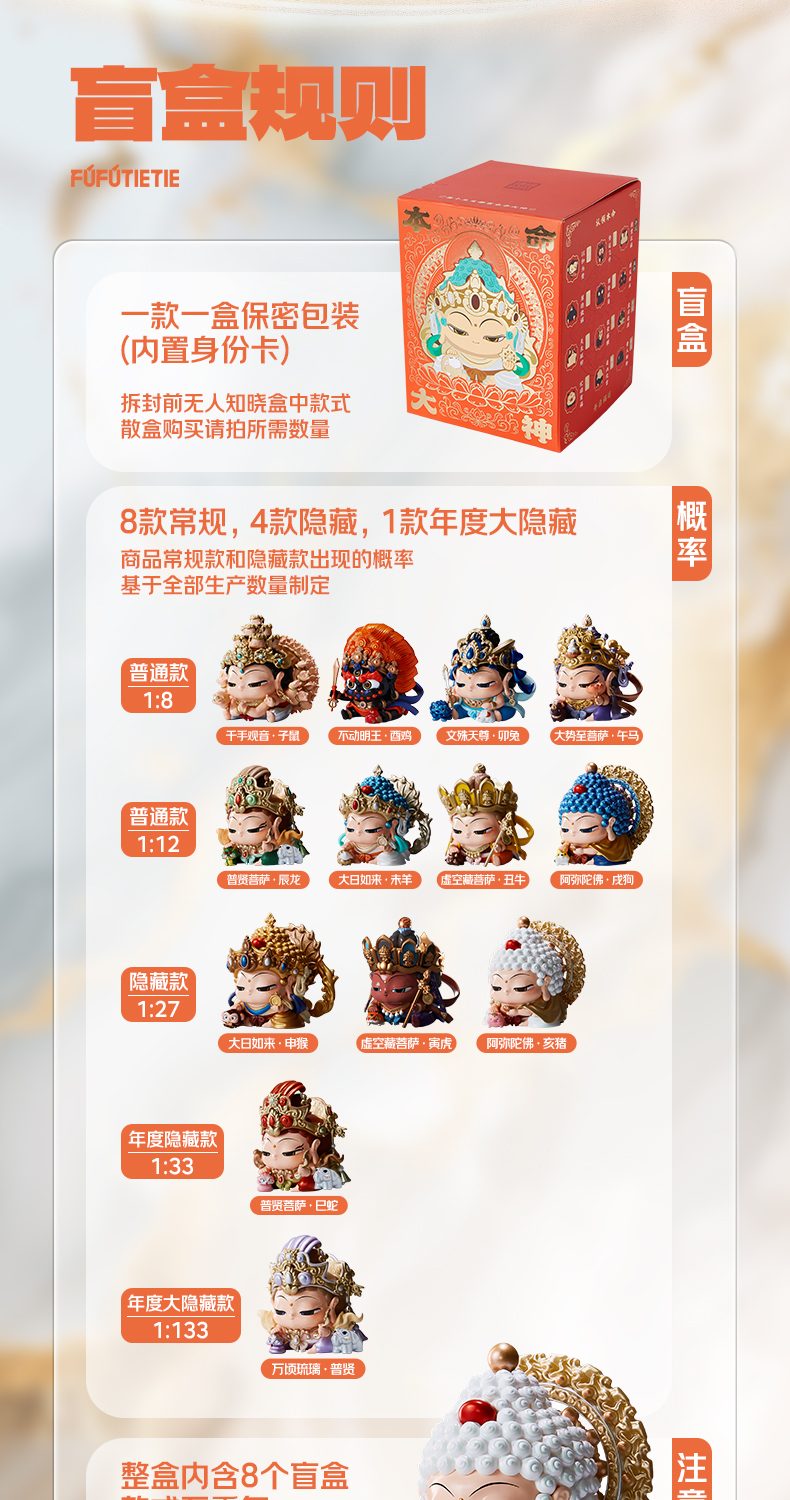 Zodiac Guardian product detail and long image