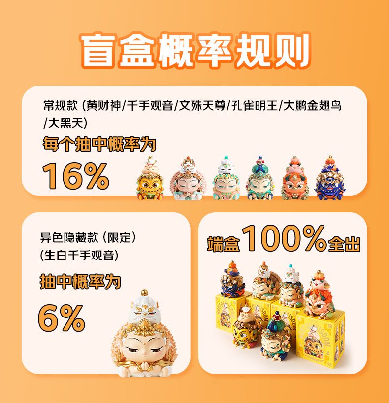 Wisdom Root product detail and long image